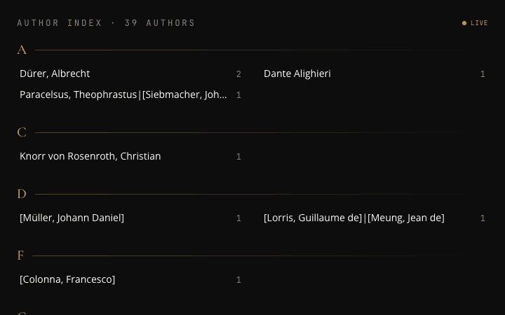 Author Index preview