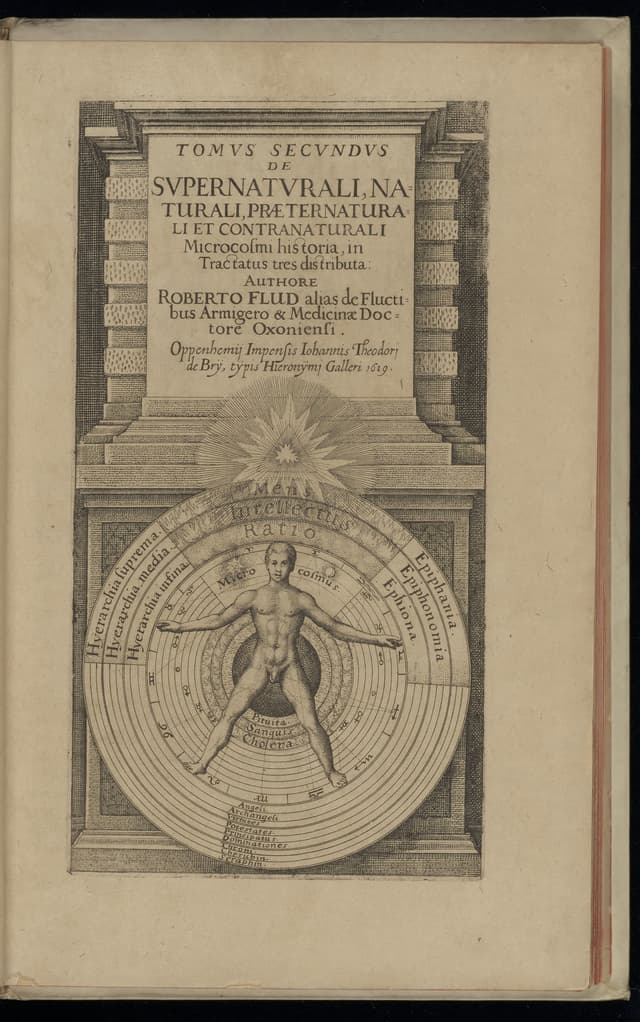 Page from Second Volume of the History of the Microcosm